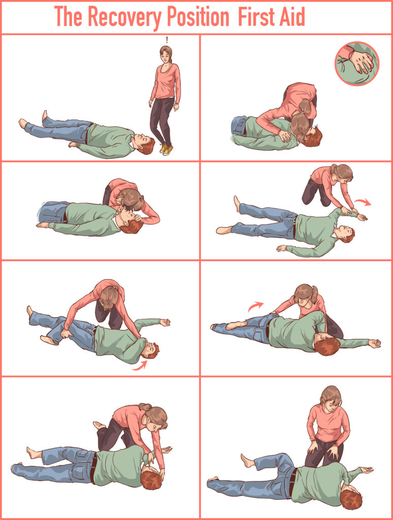 recovery-position-first-aid-wiki