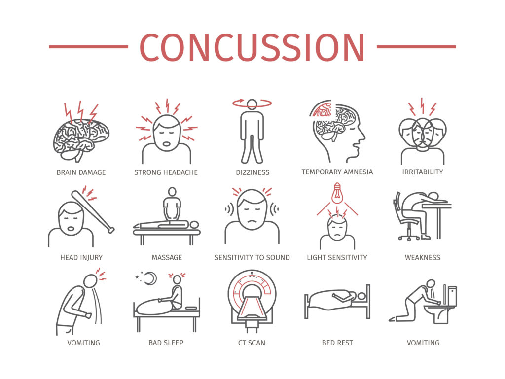 concussion-first-aid-wiki